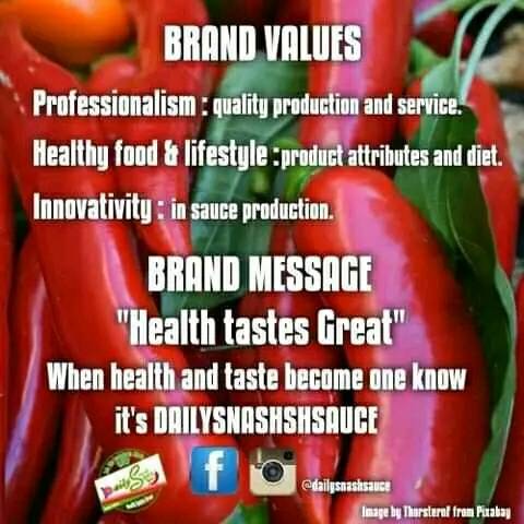 High Quality Chillies